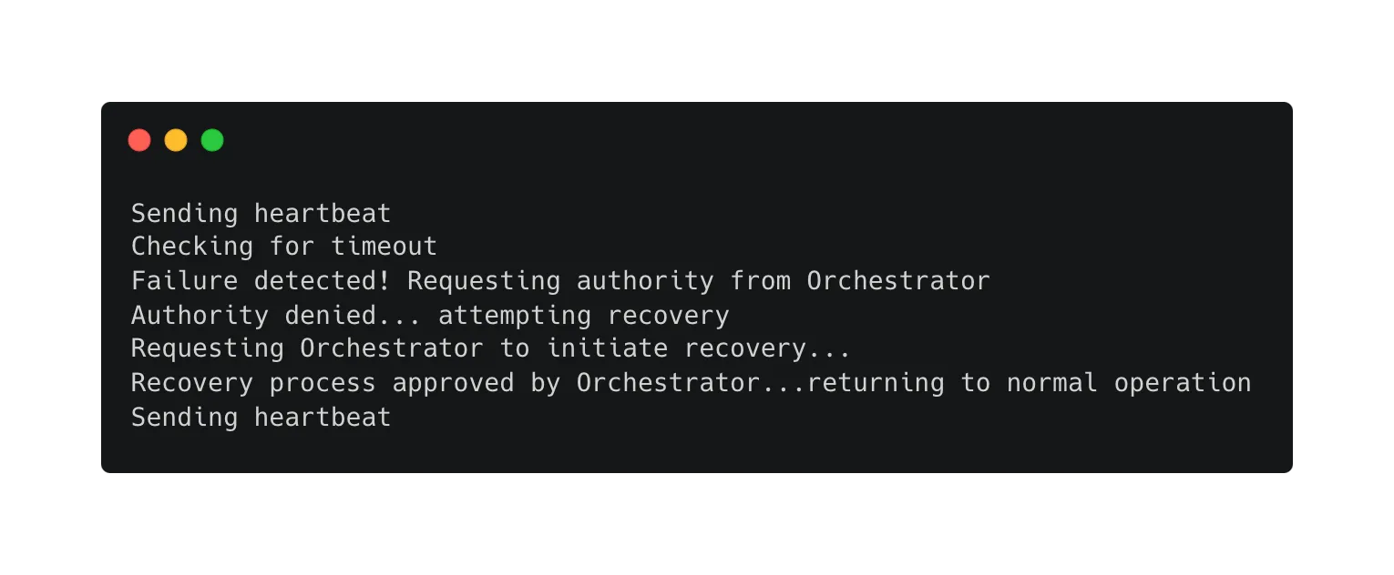 Diagram of a failed ANTI-HERO worker node recovering through the Orchestrator
